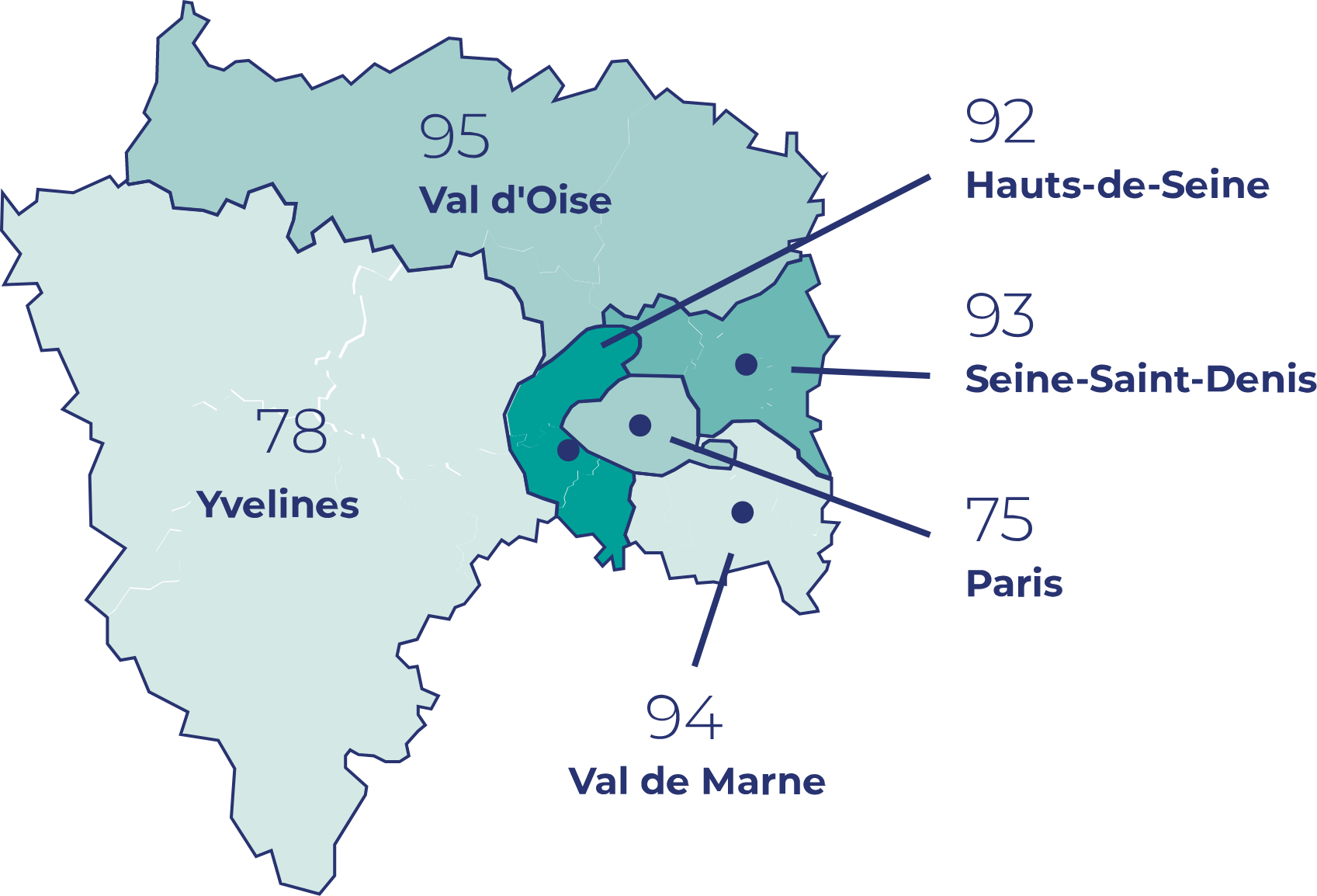 Zone d'action du cabinet DACOFIM